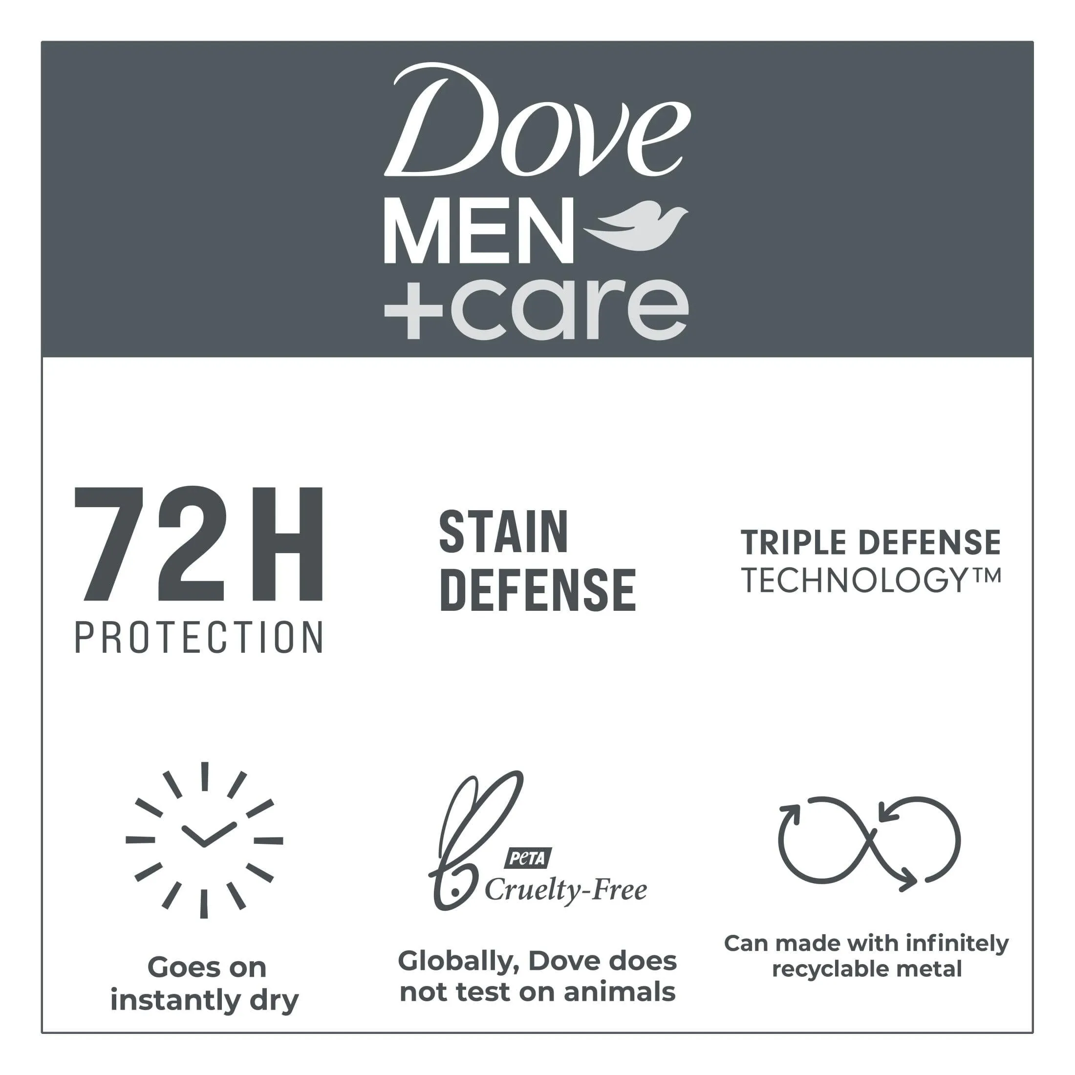 Dove Men Care Long Lasting Stain Defense Antiperspirant Deodorant Dry Spray, Cool, 3.8 oz