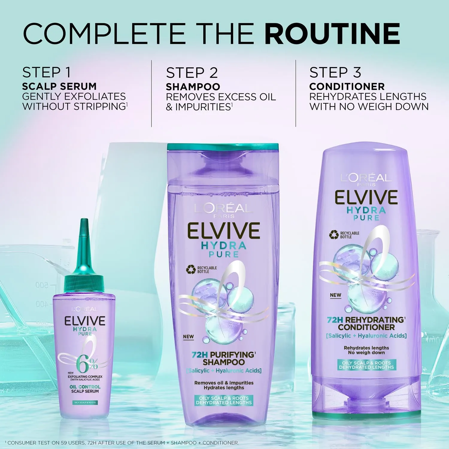 Elvive Hydra Pure 72h Rehydrating Conditioner for Oily Scalp & Dehydrated Lengths 300ml