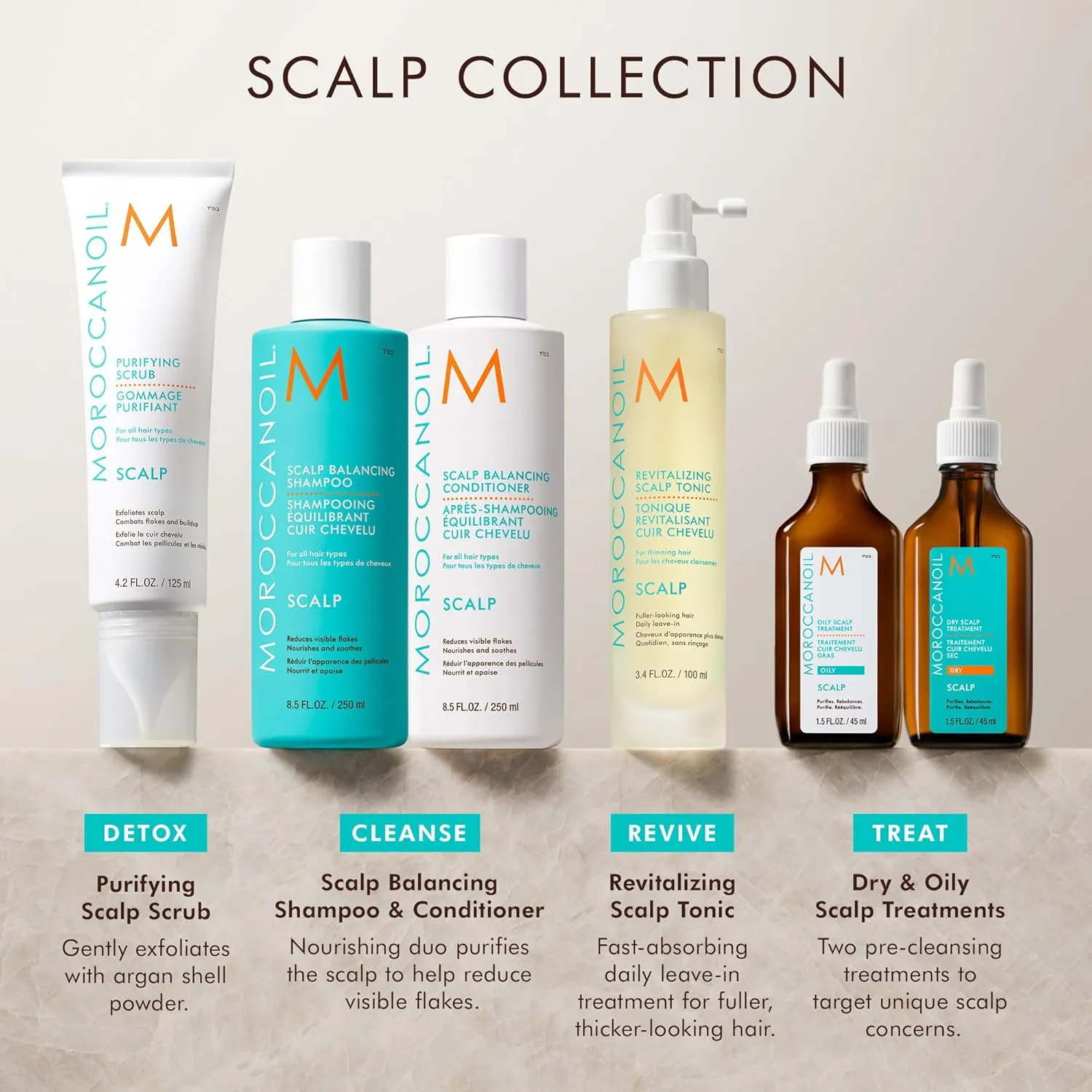 Moroccanoil Purifying Pre-Wash Scalp Scrub