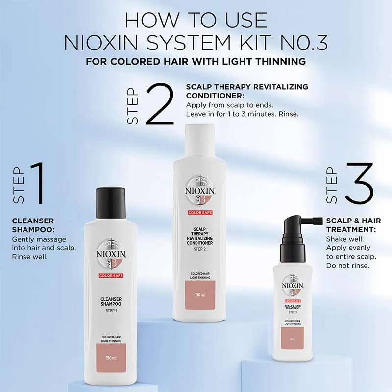 Nioxin System 3 Three Part Trial Kit