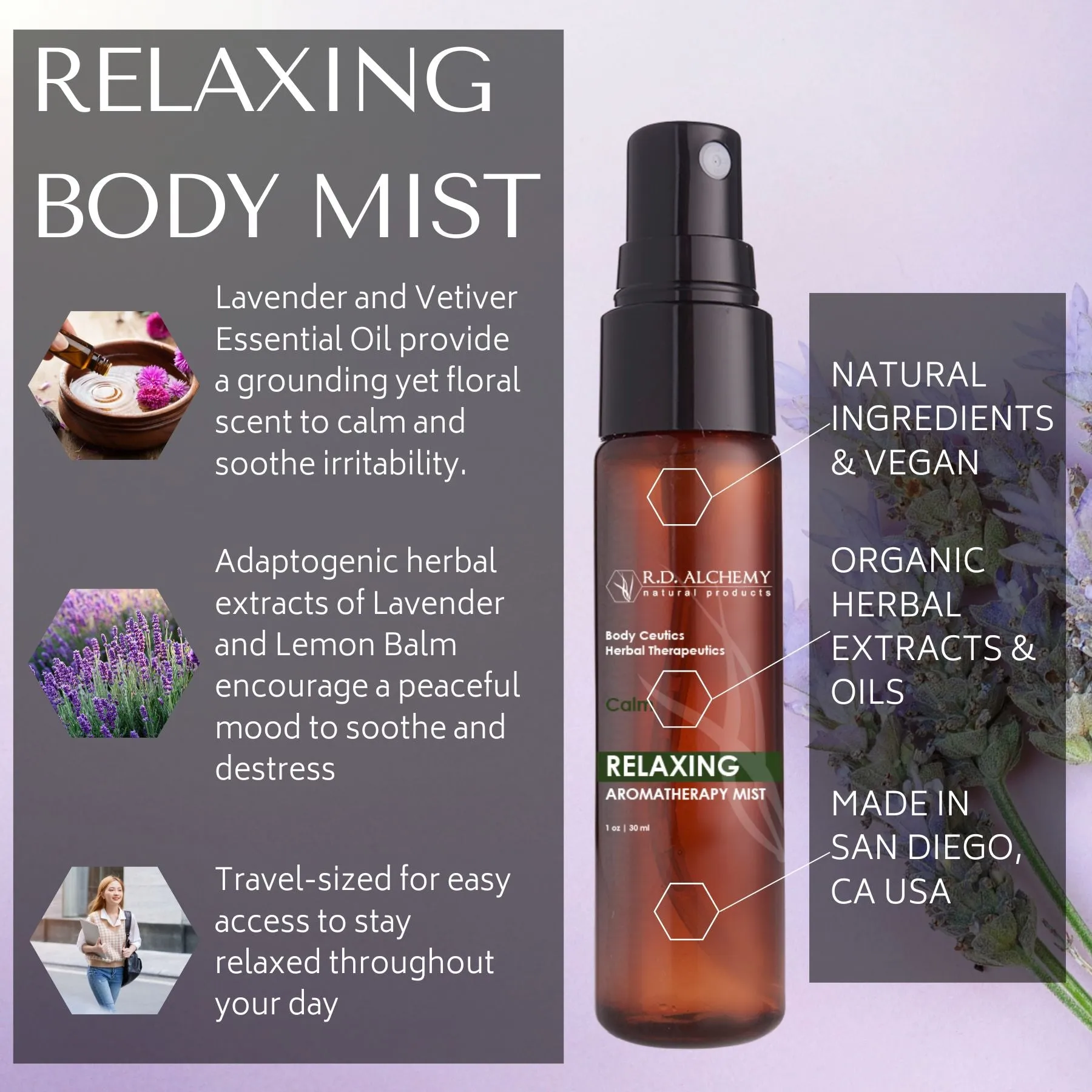 Relaxing Body Mist