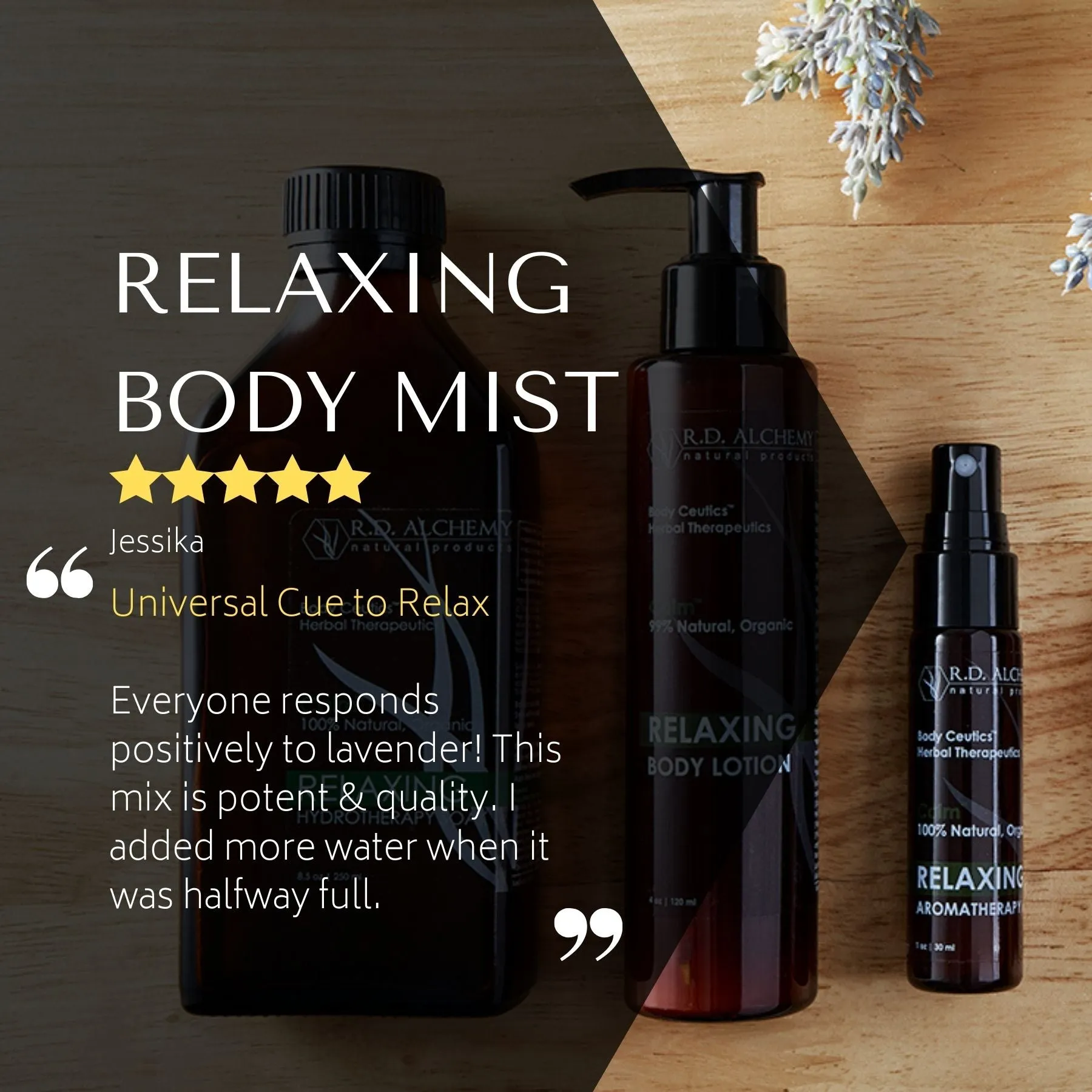 Relaxing Body Mist