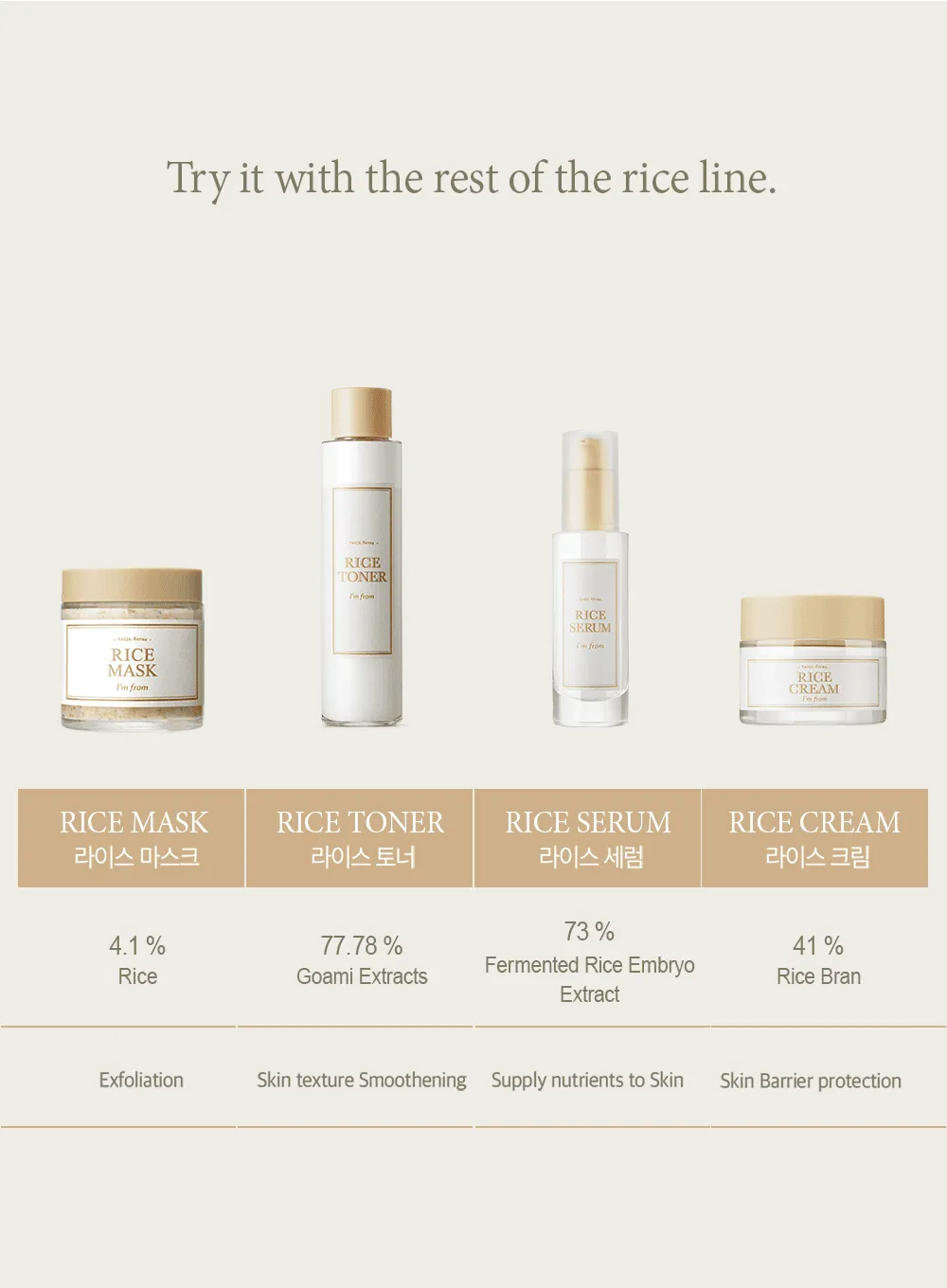 Rice Serum (30ml)