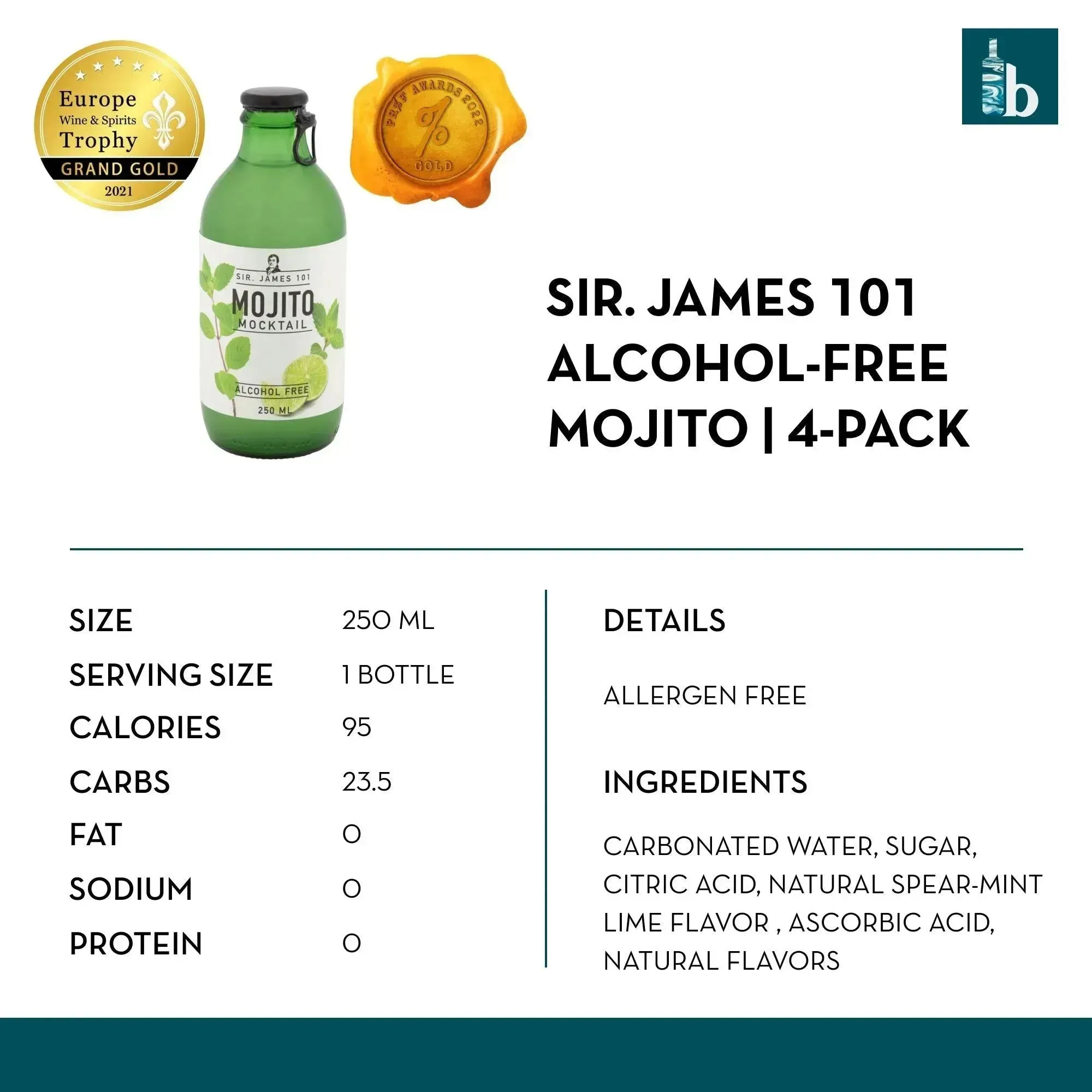 Sir. James 101 Alcohol-Free Mojito